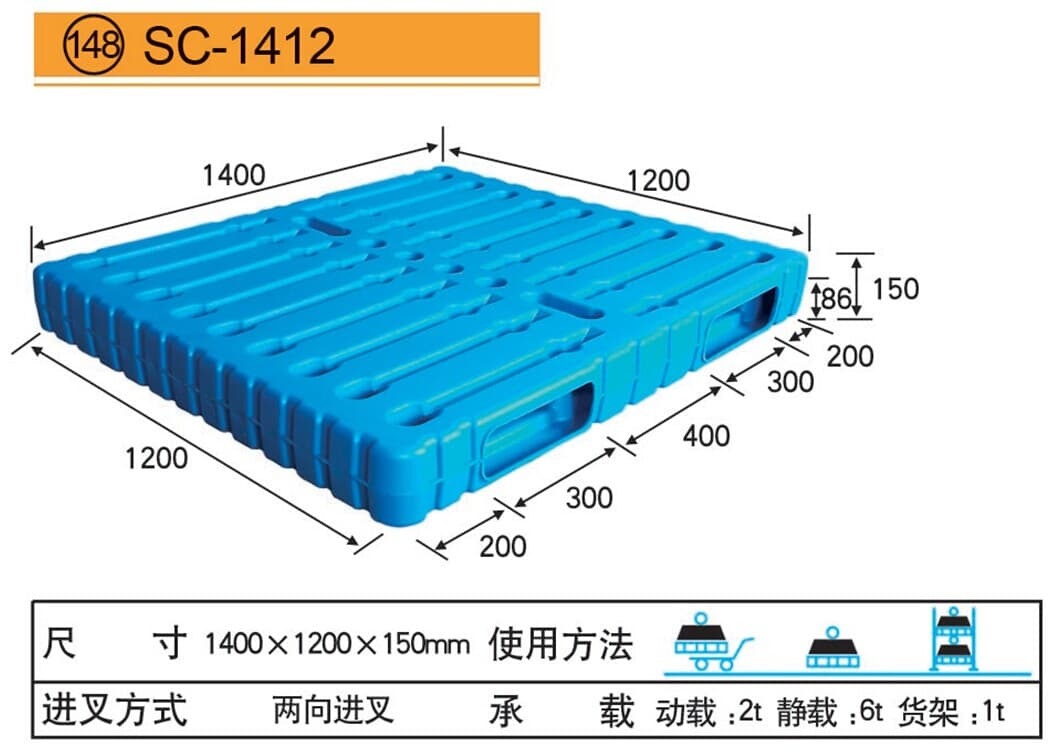 SC-1412 - 1