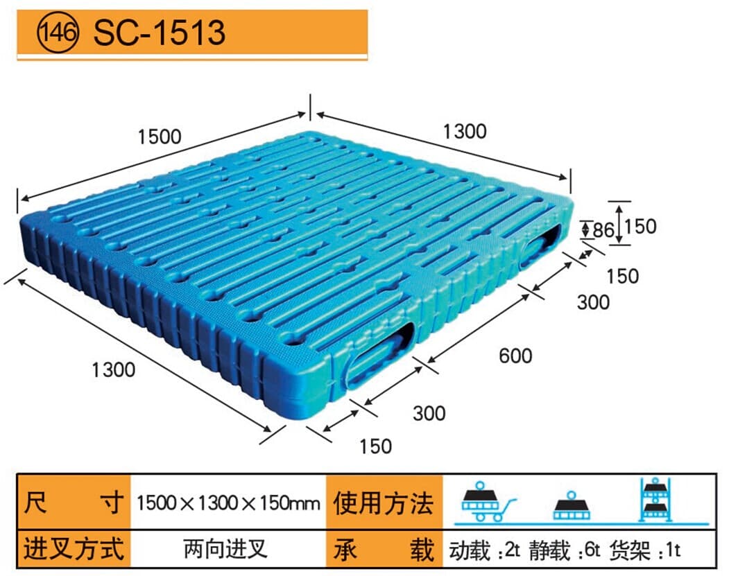 SC-1513 - 1