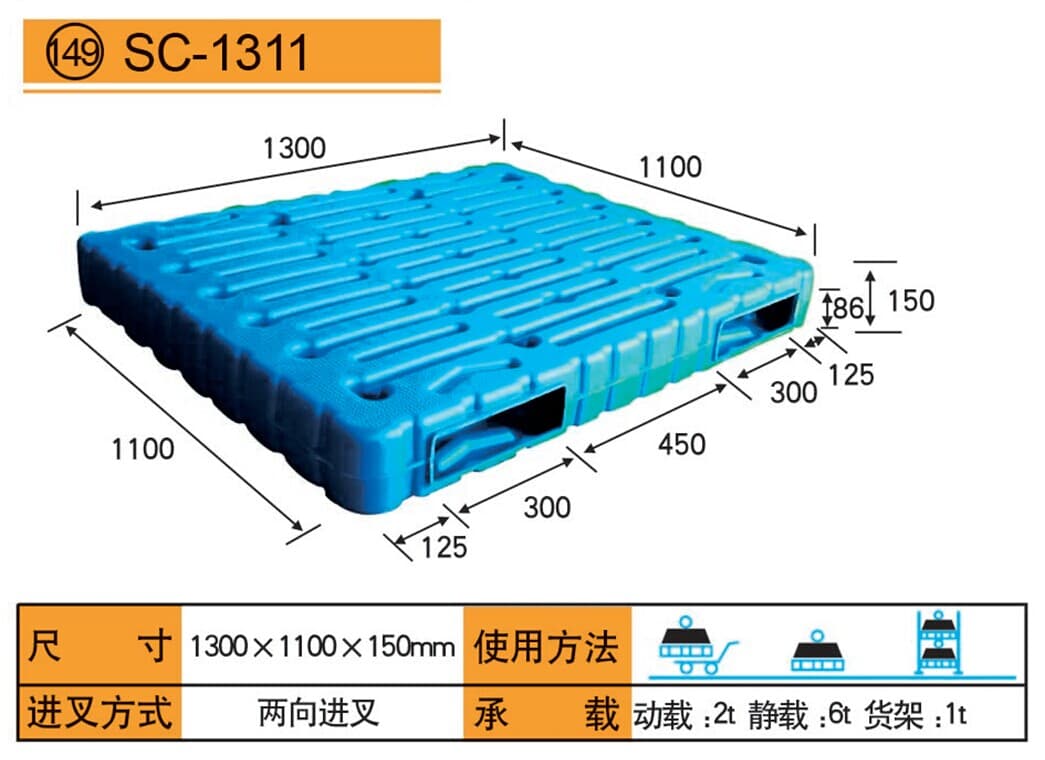 SC-1212 - 1