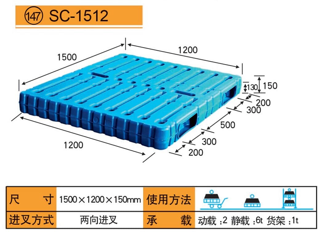 SC-1512 - 1